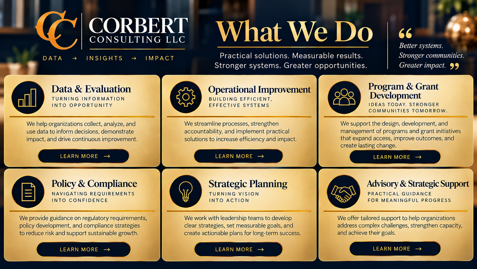 What We Do: Data and Evaluation, Operational Improvement, Program and Grant Development, Policy and Compliance, Strategic Planning, Advisory and Strategic Support. Champagne gold service cards with full-width gold dividers.